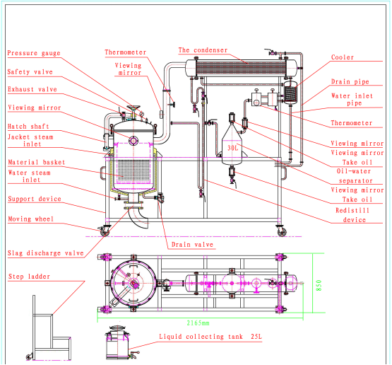 Suitable for Essential Oil or Hydrolat Extraction SS304 Stainless Steel Herb Essential Oil Steam Distiller Equipment Machine