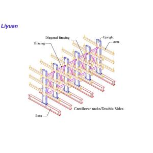 Single Double Side Structural Cantilever Rack Pipe Lumber Material Warehouse