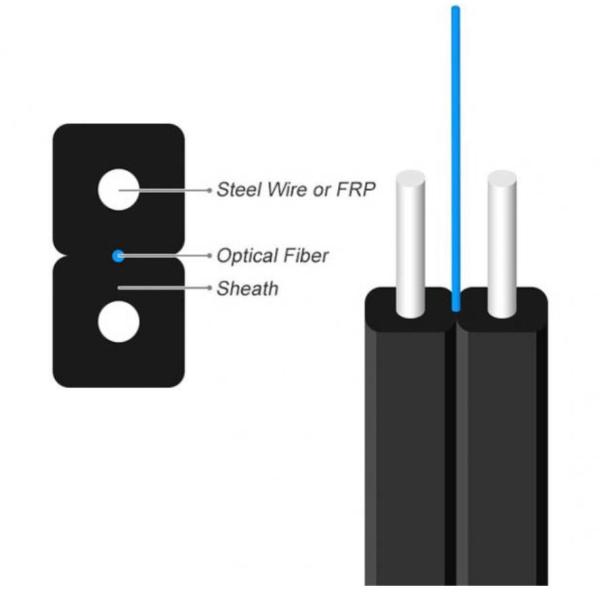 FTTH Indoor Drop Cable 1 Core halogen free sheath drop wire cable