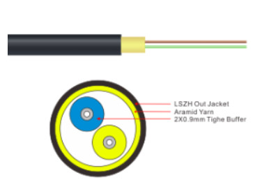 0.9mm Tight Buffered Bulk Fiber Optic Cable GJYWFJH Wireless Base Station Horizontal / Vertical Cabling