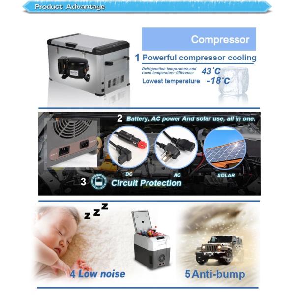 DC12V / 24V Drawer Type Portable Car Fridge Freezer With Powerful Compressor Cooling 40L