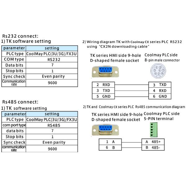 TK6100FH Touch Screen Integrated HMI PLC Combination 24VDC 4 Wire Resistance