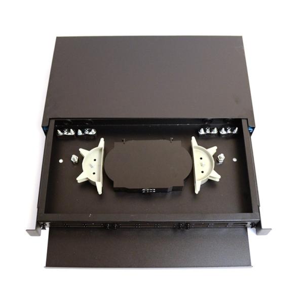 1u-19-patch-panel-for-3-f-type-adapter-plates