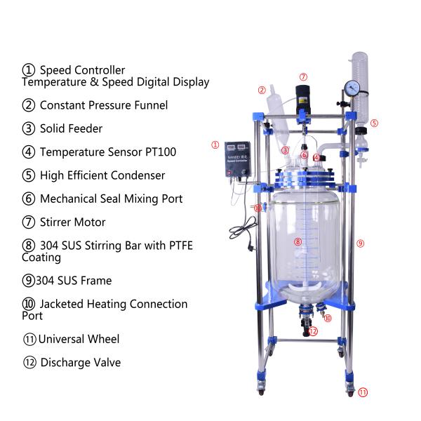200L Jacketed Glass Reactor