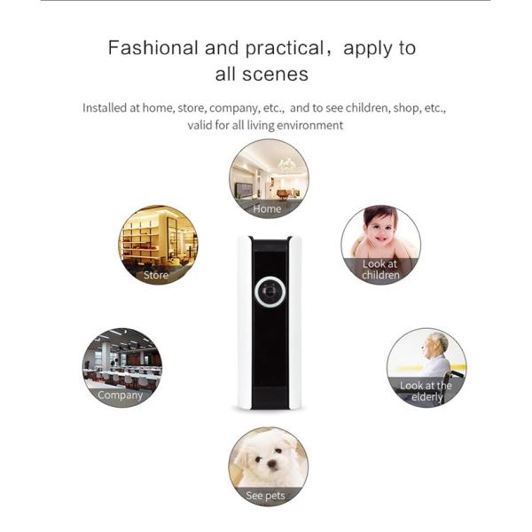 Video Encryption 180 Degree IP CCTV Camera 720P WIFI With Wide View Angle