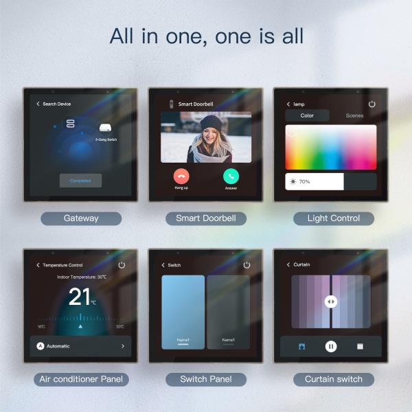Glomarket Tuya Smart 4-Inch Multi-Functional Touch Screen Control Panel Alexa Voice Zigbee Central Control