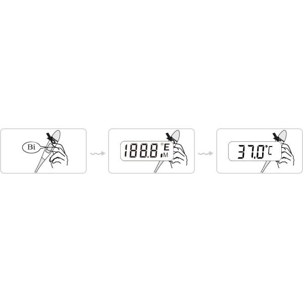 Flexible Waterproof Digital Thermometer Body Thermometer Digital Thermometer Prices