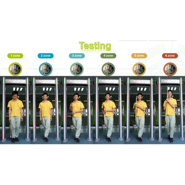 256 Sensitivity Airport Metal Detectors 6 / 12 / 18 Zones Anti Interference Function