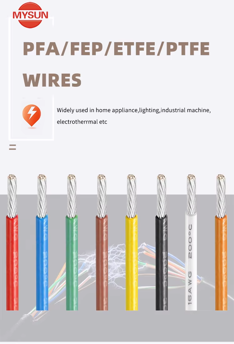 UL20225 PFA Multi Core Wire with Nickel Plated Copper Braid for High Temperature Applications up to 250°C