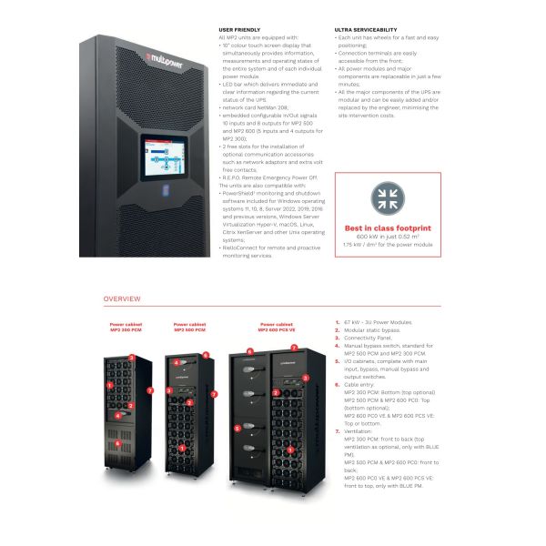 Riello Multi Power2 600KVA Three Phase Modular UPS for Semiconductor Industry