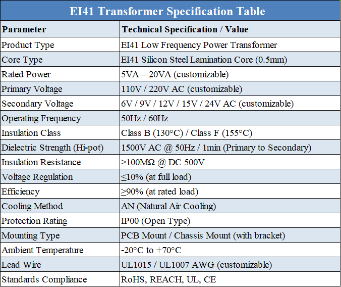 Customizable EI41 Pure Enameled Copper Low-Frequency Transformer with Class B Thermal Insulation