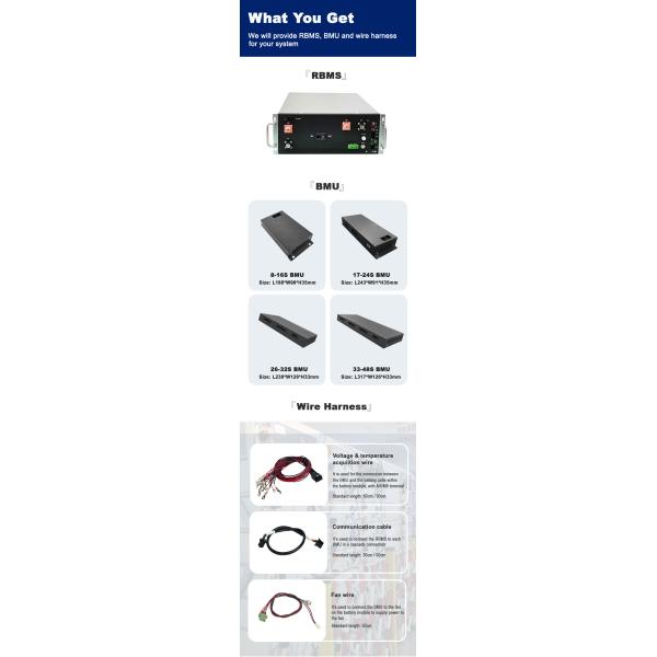 Gce Support Three-level Structure BMS 192V 200A Complete And Reliable System Control And Protection Strategies