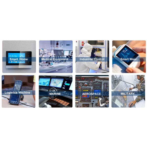 Sunlight Readable Car Lcd Display Module 10.3 Inch 1280*480 Resolution