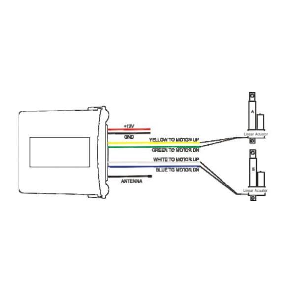 Multiple DC Actuators Parallel Move Wireless Remote Control Unit 12V 10A RF Remote