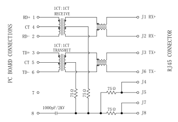 2x10/100 Base - TX Ethernet Multi - Port RJ45