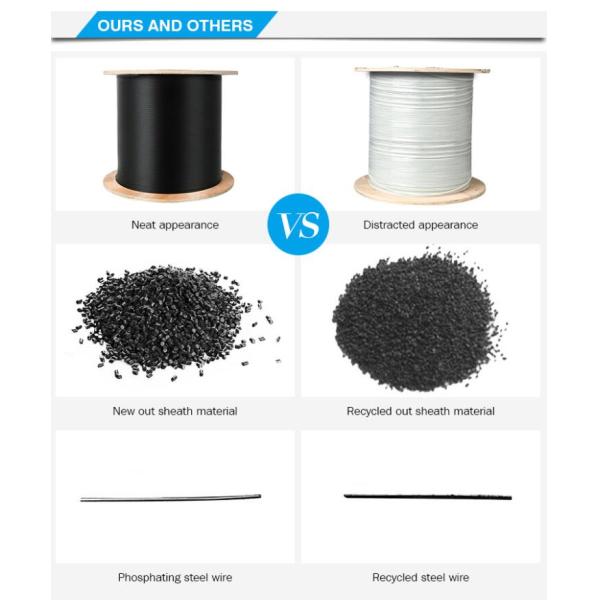 FTTH Self Supporting FRP GFRP KFRP Fiber Optic Drop Cable