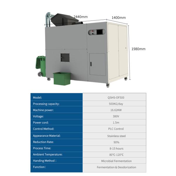 Organic Fertilizer Machine Electric Kitchen Compostergarbage Disposal Machine Food Compost Machine
