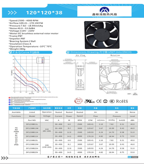 Small Square 230V 4 Inch Size Wall Mounted Ventilation Shutter Window Exhaust Fan Quantity Switch Box Power