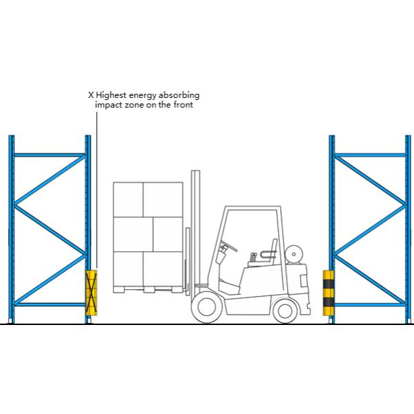 A04: Rack upright Guard Warehouse Storage Racking upright Protector safety barrier Anti-Collision Guardrails
