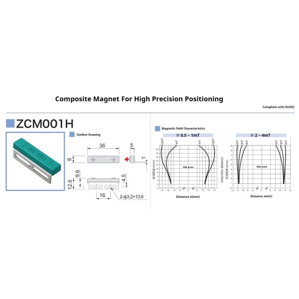 Automation Equipment Micro Composite Magnet for High Precision Positioning Sensor Magnets Object Positioning Distance Detection