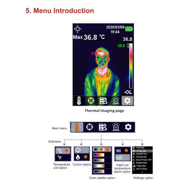 9Hz Infrared Imagers