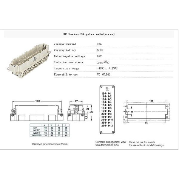24 pin plug and socket male connector with side cable entry with single button