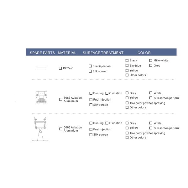 CREE 36W Cri85 Recessed Linear LED Wall Wash