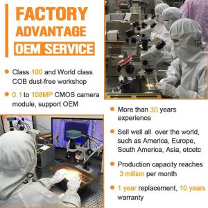 2MP Dual Face Recognition UART Camera Module With USB Interface