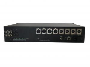 6 channels 3G-SDI  Fiber Optic Extender with external balance audio and datat with Ethernet