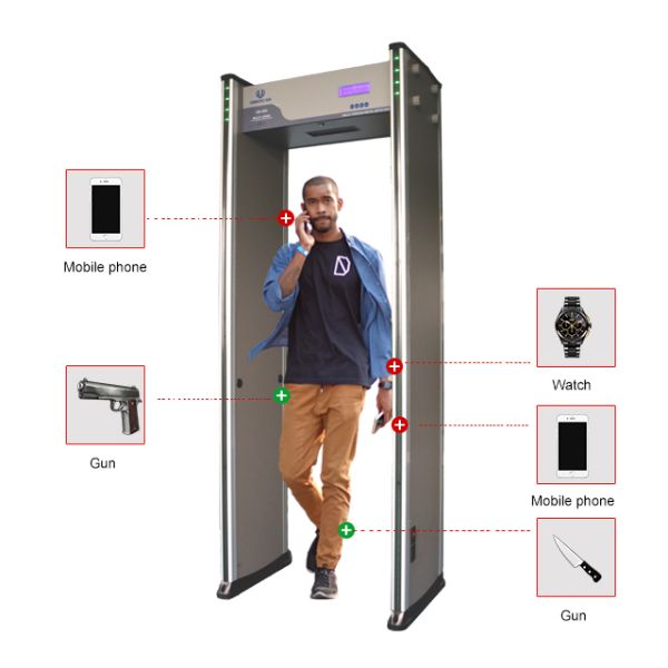 18 Zones 255 Sensitivity Walk Through Frame Metal Detector