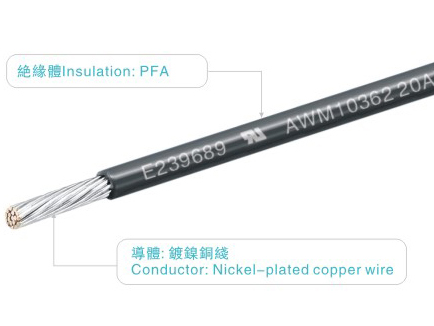 UL10362 PFA Wire 600V 250°C High Temperature Sensor Wire for Industrial Applications