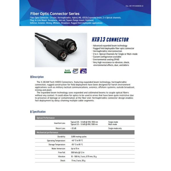 Tactical waterproof fiber cable Hermaphroditic Interconnection Expanded Beam Connector HXB13