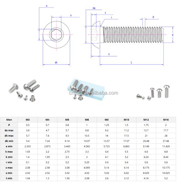 Galvanized Coating Finish Surface Titanium Pan Head Screw with Nylon Patch and Self Locking Button Customized GR5/TC4