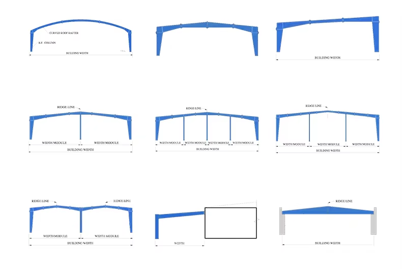 Durable Steel Structure Prefabricated Warehouse Church Building Workshop Prefabricated Steel Church House