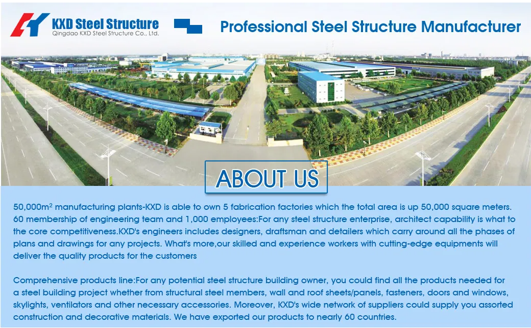 Modular Integrated Buildings Suitable For Temporary Domicile Or Office Use