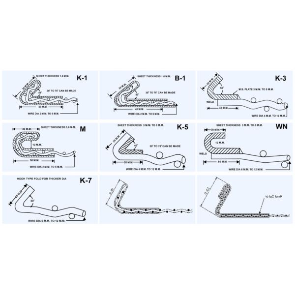 mining wire mesh vibrating screen mesh for stone crusher Australia Market