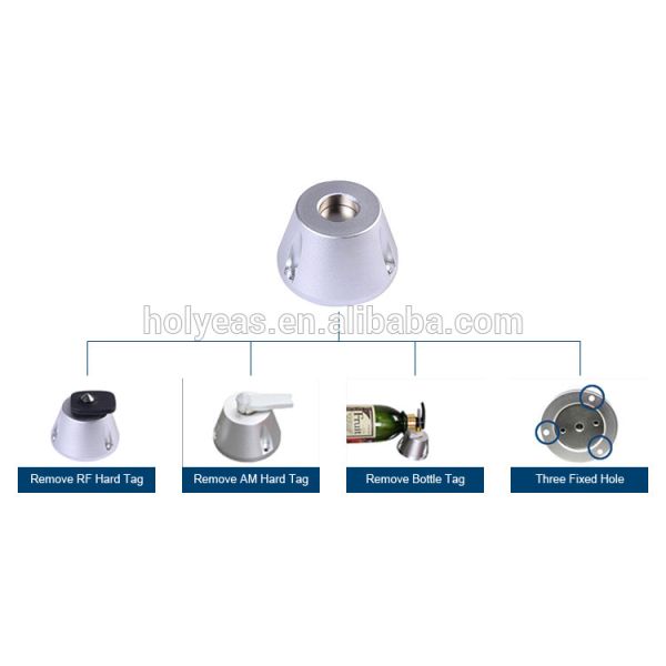 Retail eas system magnetic detacher, sensor tag magnetic remover