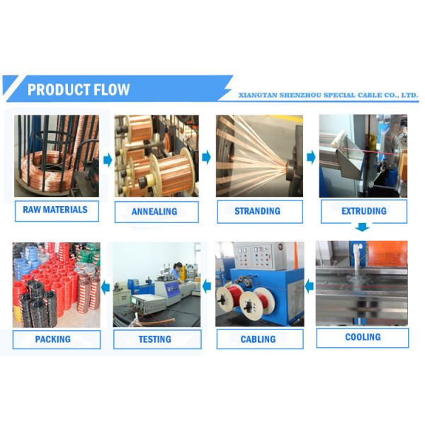 High Temperature PFA Wire for Aerospace