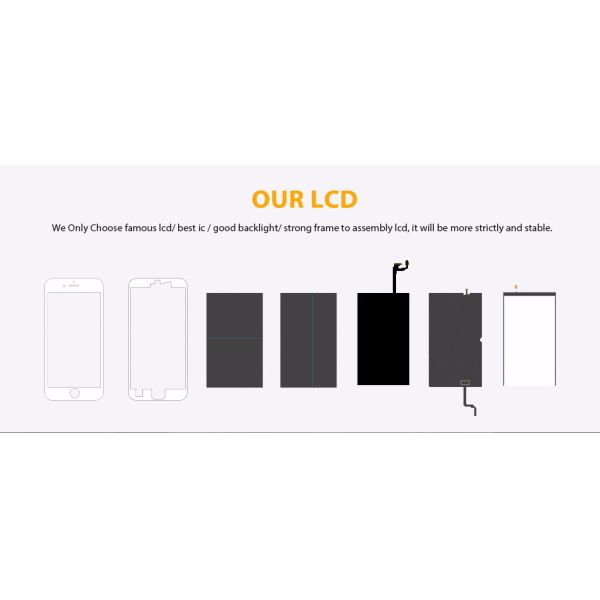 2017 100% Original KHP AAAA Screen LCD For iPhone 7 Plus Screen LCD Replacement Display Touch Screen Digitizer LCDs