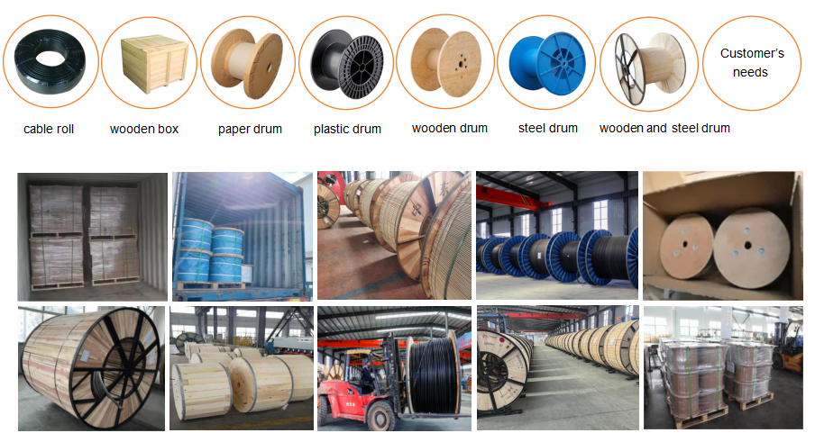 600V 1000V LV Low Voltage Cable For Underground , Low Voltage Electrical Wire