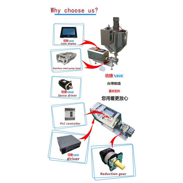 Small Horizontal Single Head Jam and Peanut Butter Semi-automatic Paste Filling Machine