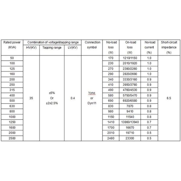 PCB Free Oil Immersed Distribution Transformer Copper Aluminum Two Coil 0
