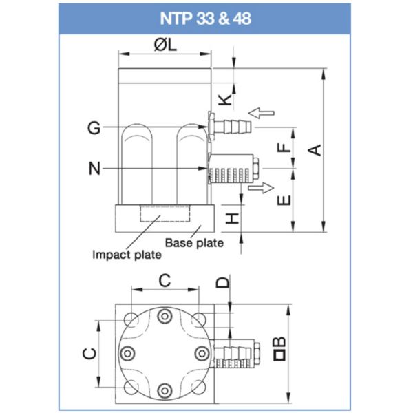 NTP Series Linear Vibrator Pneumatic Adjustable Frequency 19-255 Lbs