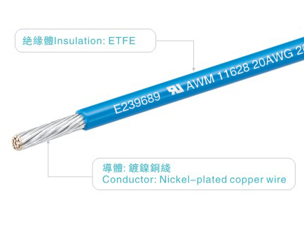 UL11628 ETFE Wire with ETFE Insulation and UL758 Standard for Head Sensor Applications