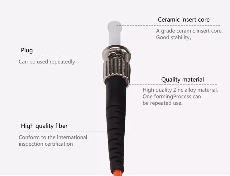 Customization FTTH Duplex OM3 Multimode 3.0mm Fiber Optic Patch Cord