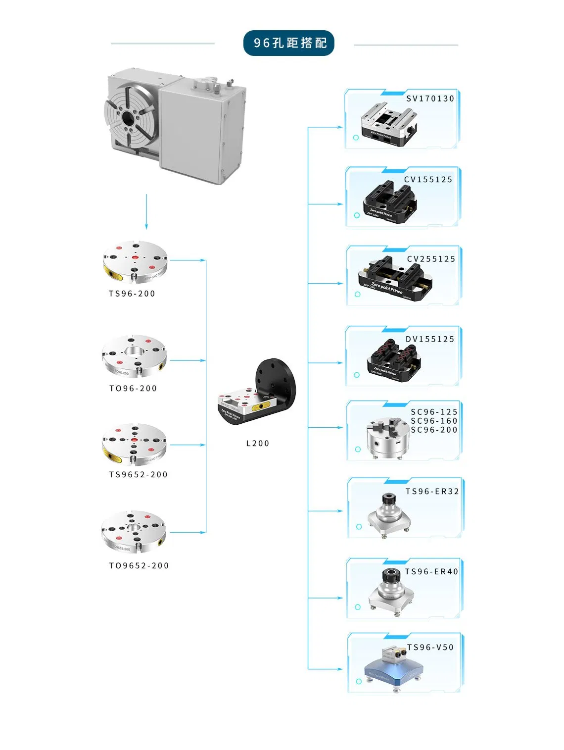 High Precision Quick Release Er Collet Zero Point Fixture