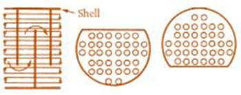 ASME SA283 Gr.C Single Segmental Baffle For Heat Exchanger Application