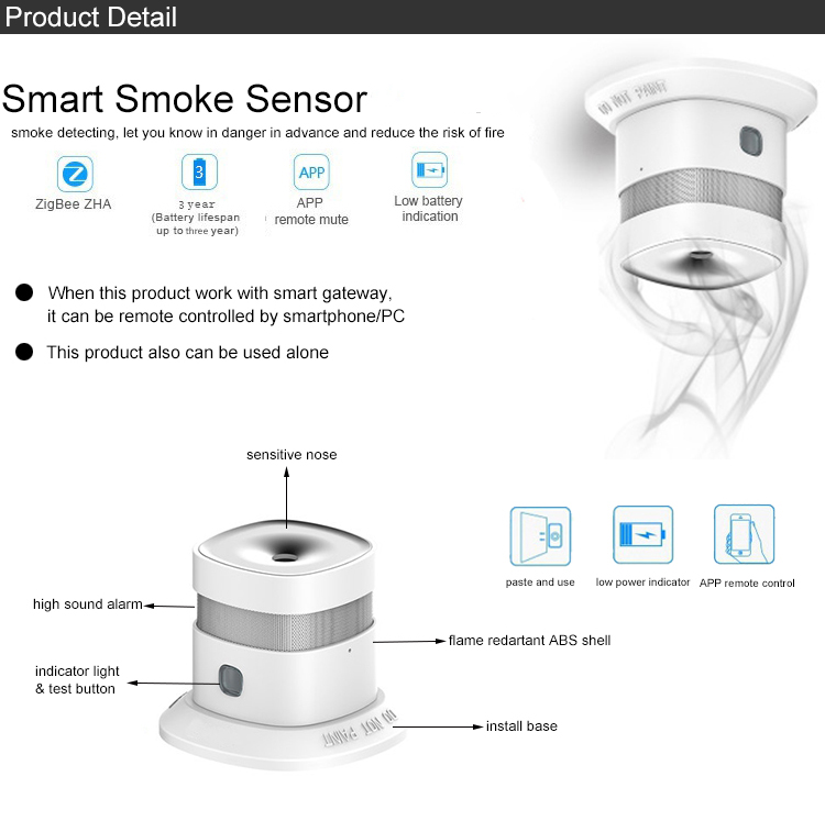 CE FCC RoHS High Standard Smoke Detector Zigbee / Z-wave For Home Security