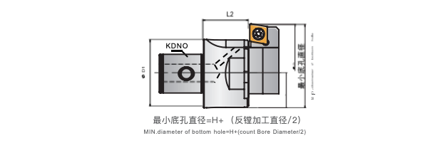 Adjustable Rough Boring Head High Durability For Automotive Industry