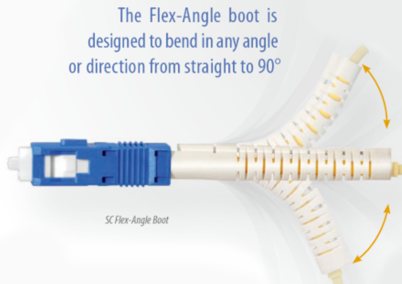 Flexiable Angle Boot 2.0mm Duplex 9 / 125μm LC UPC - SC UPC Fiber Optic Patch Cable Jacket OFNR Yellow Color